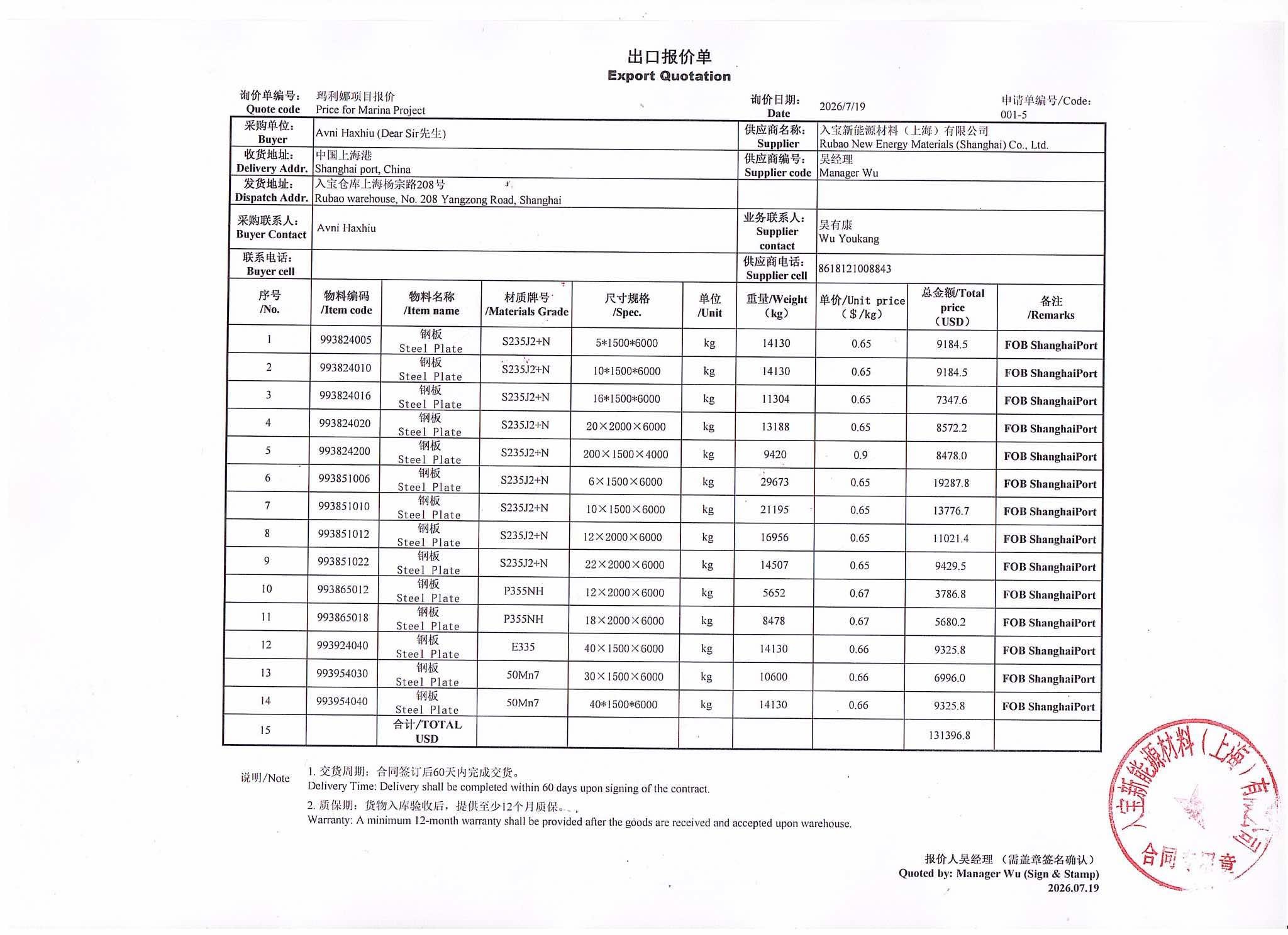 Export Quotation and Business License